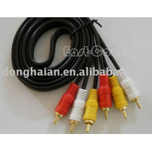 rca cable